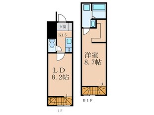 RIVENDELL　EBISUの物件間取画像